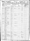 US Census - Hodgdon, ME 1850, page 8