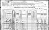US Census - Scotia, NE 1880
