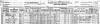 US Census - Scotia, NE 1930