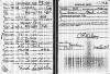 WWI Draft Registration Card - Fred Lincoln