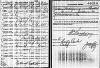 WWI Draft Registration Cards - Nathaniel K. Lincoln